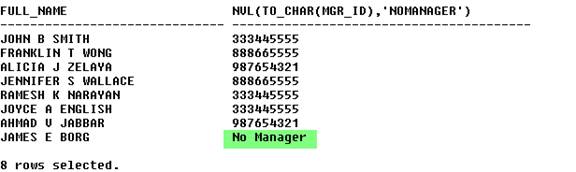 sql nvl image2
